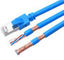 Ethernet Patch Cord Kablo UTP / FTP / SFTP / STP Çıplak Bakır / CCA İletken